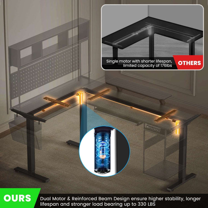Electric L Shaped Standing Home Office Desk with Storage