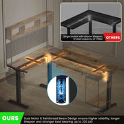 Electric L Shaped Standing Home Office Desk with Storage