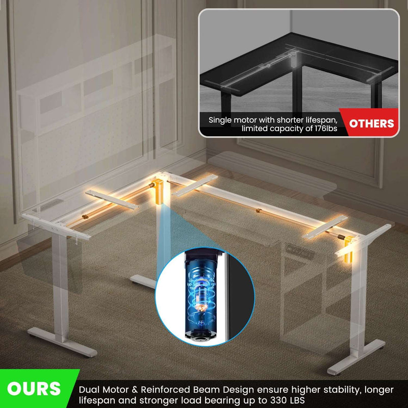 Electric L Shaped Standing Home Office Desk with Storage
