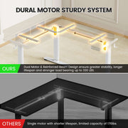 Electric L Shaped Sit-Stand Home Office Desk with Two Drawers