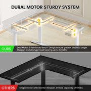 Electric L Shaped Sit-Stand Home Office Desk with Two Drawers
