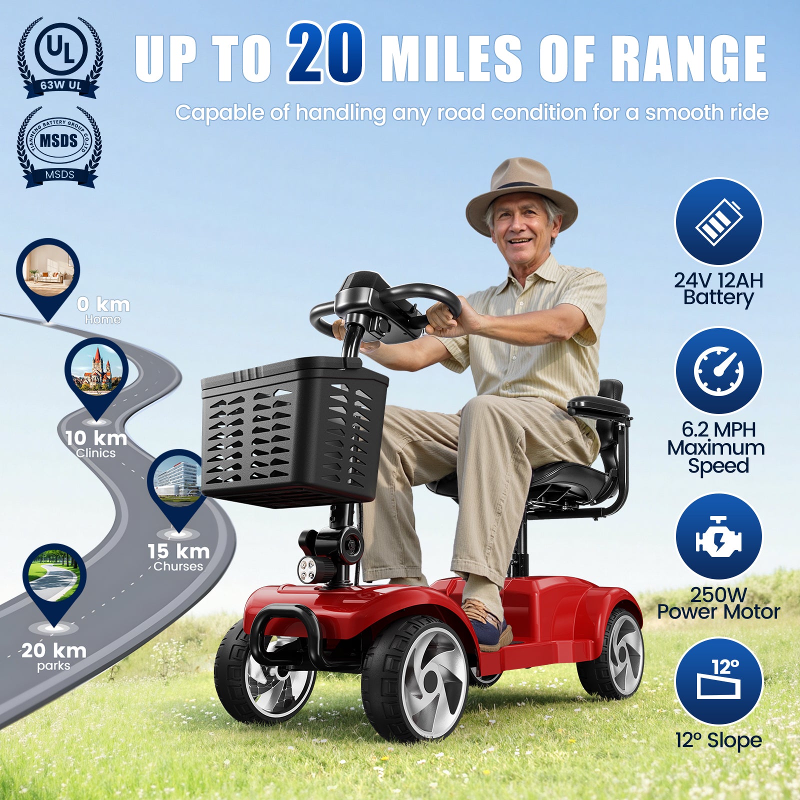 Foldable 4-Wheel Electric Travel Scooter with 20-Mile Range & 330