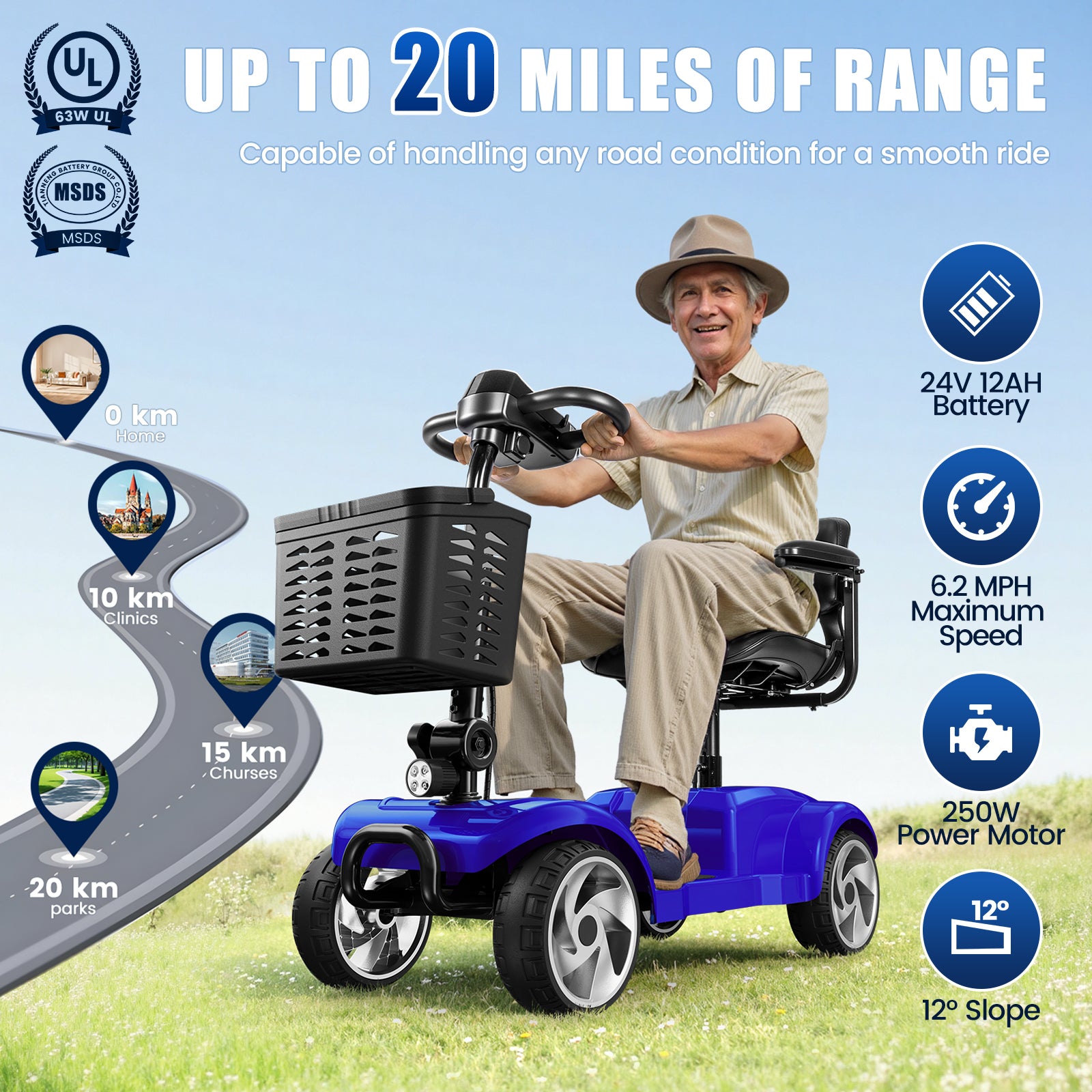 Foldable 4-Wheel Electric Travel Scooter with 20-Mile Range & 330